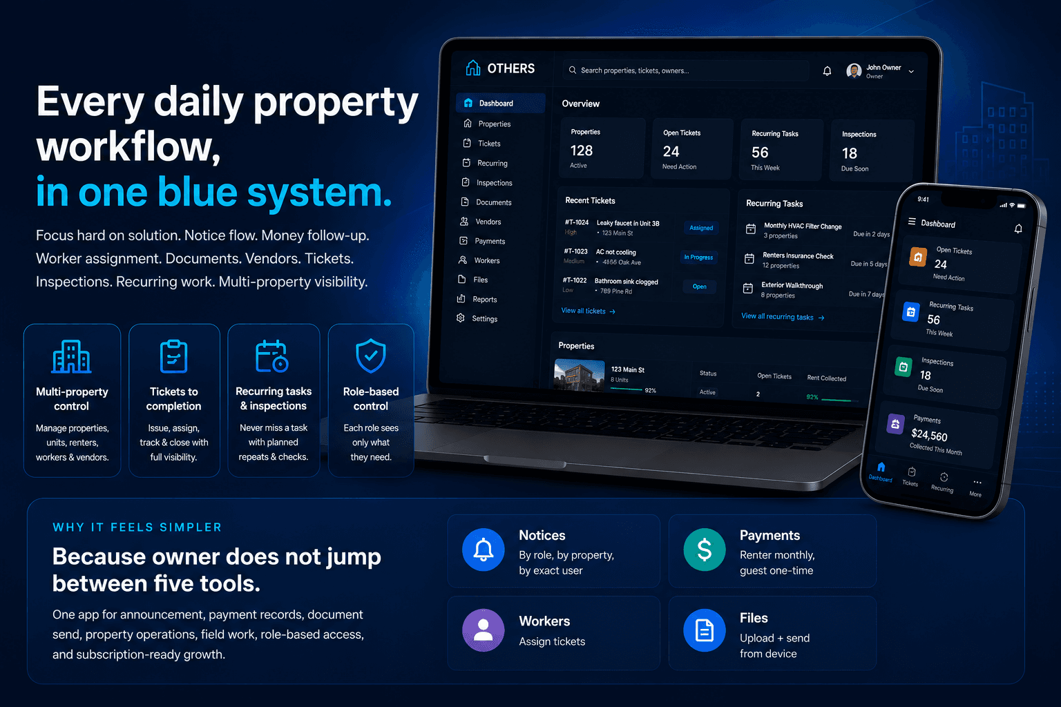 Property operation management dashboard preview